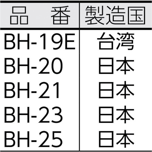キー付きドリルチャック BH-19E【BH-19E】