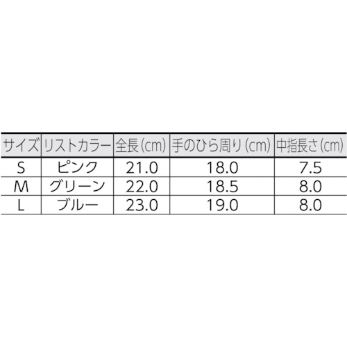 下履き手袋 ブルーロック L【188L】