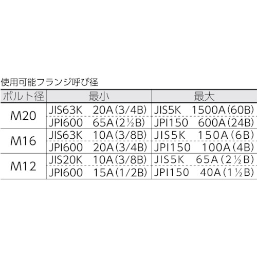 フランジセパレーター(30022)【IS-FS1320】