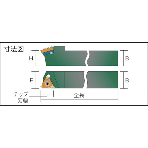カーメックスねじ切り用ホルダー【SER2525M22】
