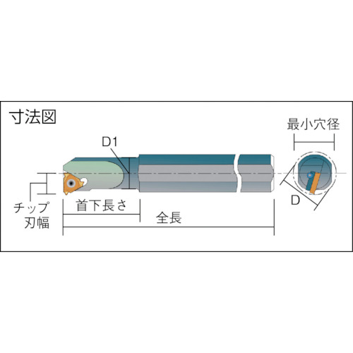 カーメックスねじ切り用ホルダー【SIR0025R16】