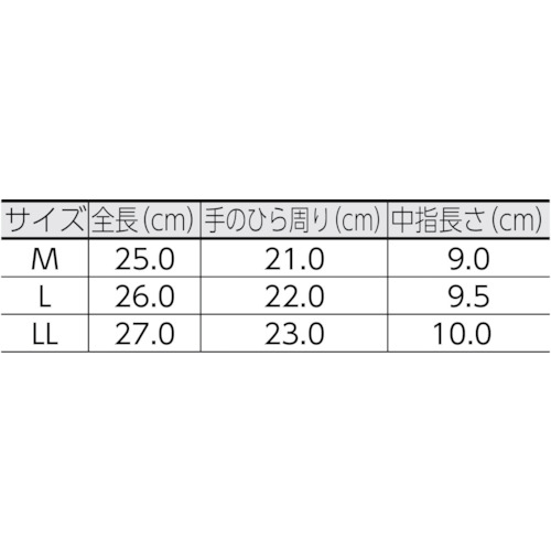セイバーKG70ネイビー LL寸【KG70-NAVY LL】