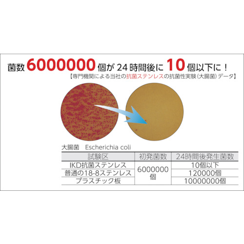 抗菌生鮮バット 8枚取【K02700000960】