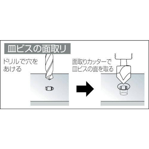 ハイス面取カッター 6.0【5007-060】