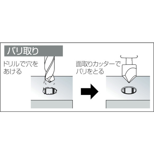 ハイス面取カッター 6.0【5007-060】