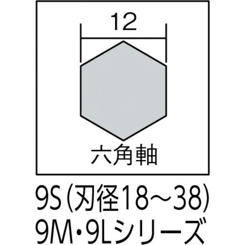 クギ切りドリルロング 18.0【9L-180】