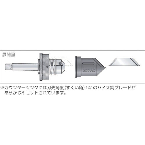 2-18内径用ブレード90°刃先14°HSS【KP01-320-14】