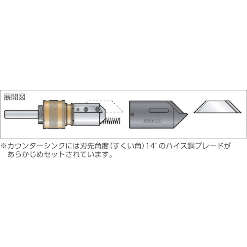 3-19内径用カウンターシンク90°スリムホルダー 1/4シャンク【KP03-011】