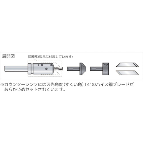K2〜K5内外径カウンターシンク90°内径用ブレード刃先14°HSS【KP04-320-14】