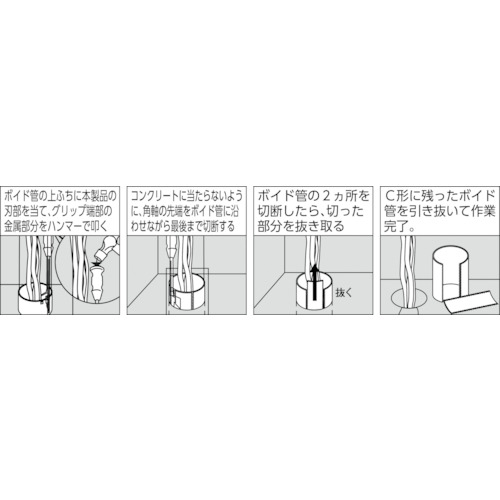 ボイド管カッター用替刃【VC-10K】