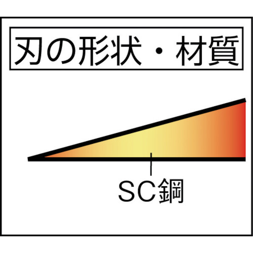 光山作改良目鋸鎌左用【HT-0867】