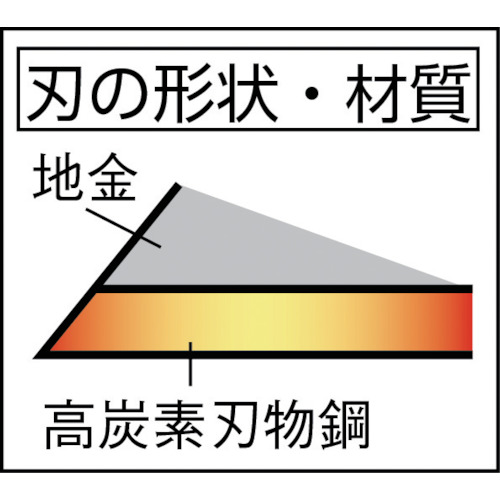 光山作 2丁差 腰鉈 (鋸/鉈)【HT-3525】