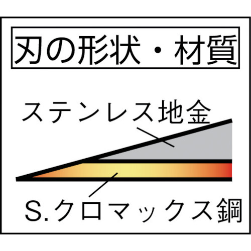 光山作クロマックス鋼 中厚鎌 長柄【HTS-5082】