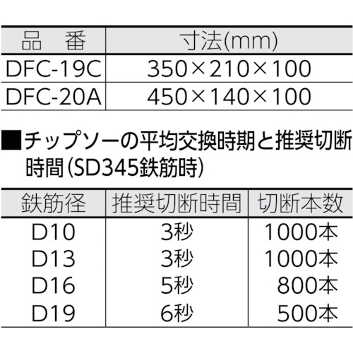 ツライチカッター【DFC-20A】
