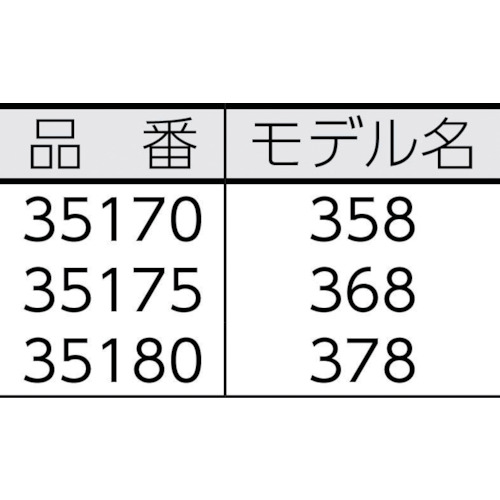 ラチェットチューブベンダー 368【35175】