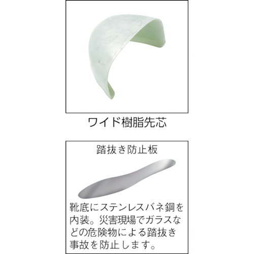 踏抜き防止板・ワイド樹脂先芯入り長靴 766NP-4 24.5CM【766NP-4-24.5】