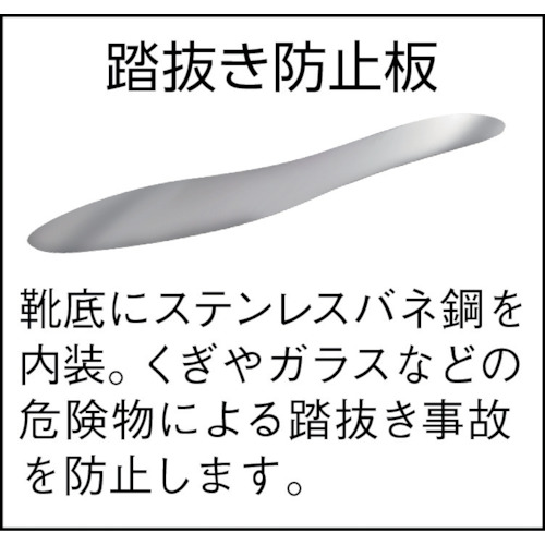 踏抜き防止板入りゴム長靴 24.5CM【SDNG-24.5】