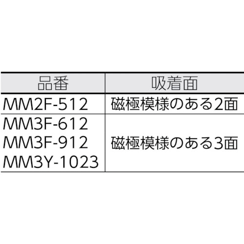 フリーブロック【MM3F-612】