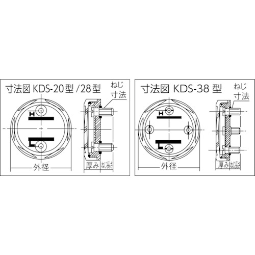 ネジ式オイルゲージ【KDS-20】