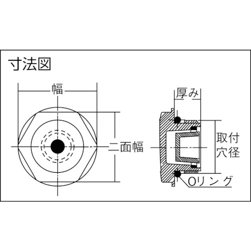 ネジ付オイルゲージ【KIS-3】