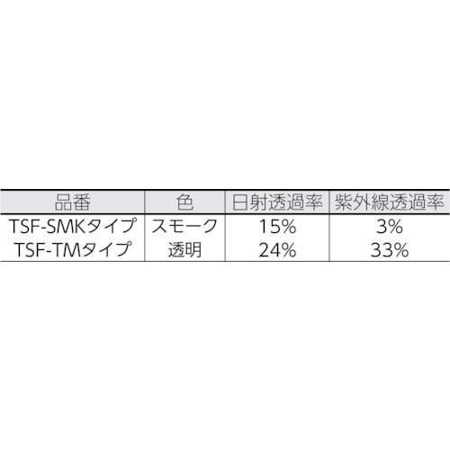 遮光・遮熱フィルム 450X1800 透明【TSF-4518-TM】