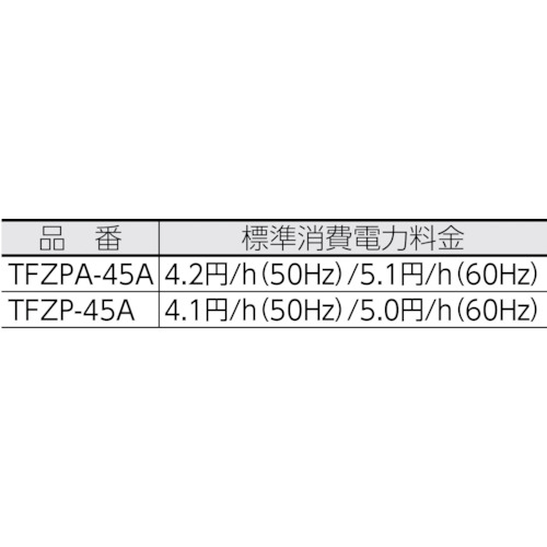 45CM全閉式工場扇 ゼフィール 卓上タイプ【TFZP-45A】