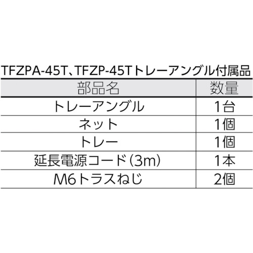 45CM全閉式工場扇 ゼフィール トレー付キャスタータイプ【TFZP-45T】