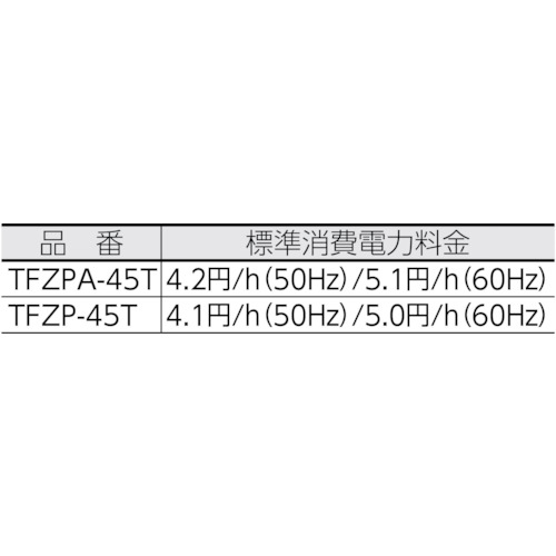 45CM全閉式工場扇 ゼフィール トレー付キャスタータイプ【TFZP-45T】