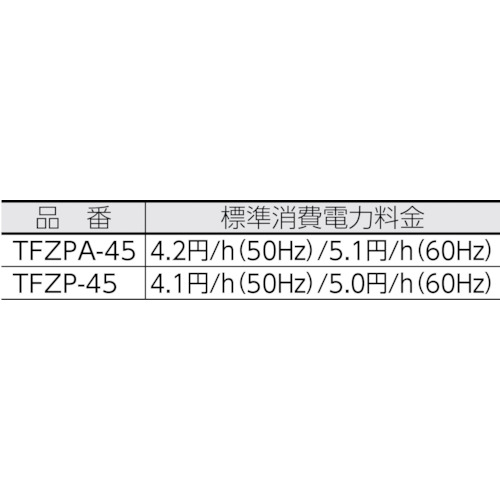 45CM全閉式工場扇 ゼフィール (本体)【TFZP-45】