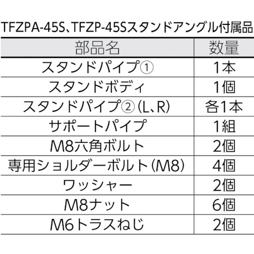 45CM全閉式工場扇 ゼフィール スタンドアングル【TFZP-S】