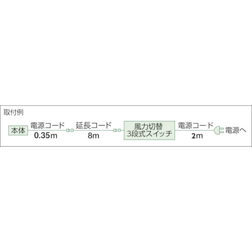 45CM全閉式工場扇 ゼフィール 壁掛けアングル【TFZP-W】