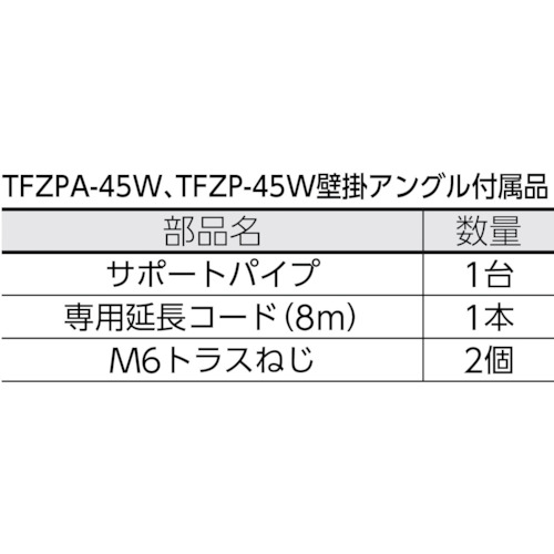 45CM全閉式工場扇 ゼフィール 壁掛けアングル【TFZP-W】