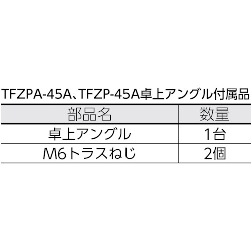 45CM全閉式工場扇 ゼフィール 卓上アングル【TFZP-A】