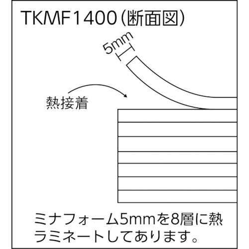 積層品緩衝材 40MM×1000MM×1.2M【TKMF-1400】
