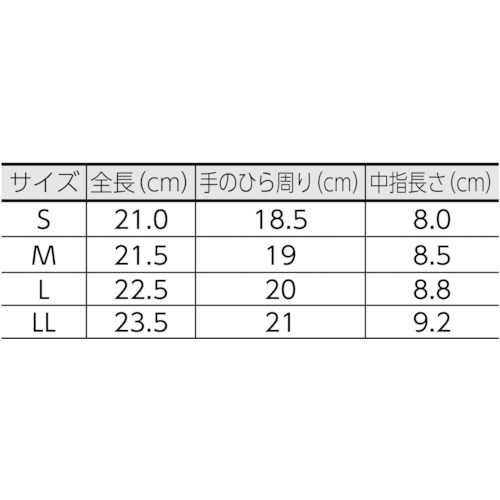 PU厚手手袋エンボス加工 ブラック S【TPUG-B-S】