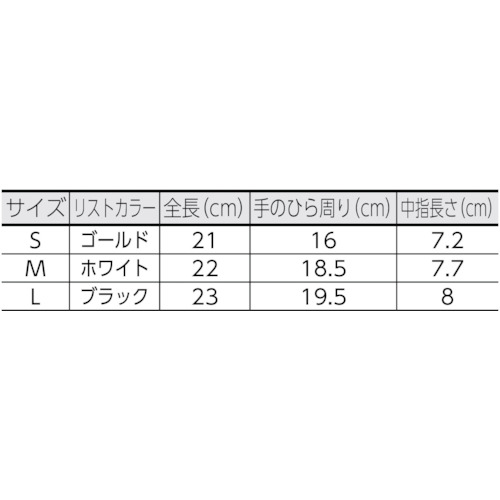 まとめ買い 簡易包装制電ラインパーム手袋10双入 Sサイズ【A0170-S10P】