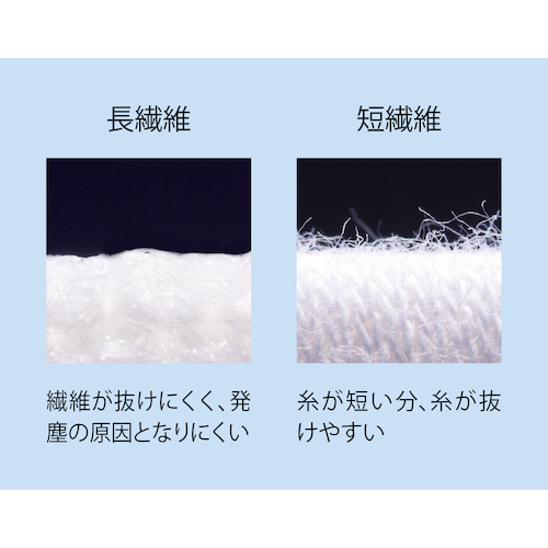 B0910ナイロンインナー手袋20枚入 Lサイズ【B0910L】