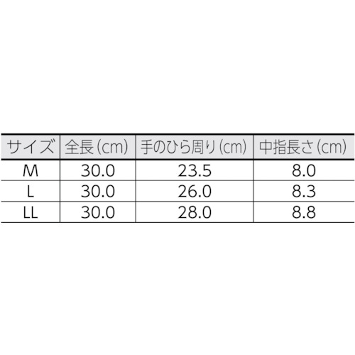 No490耐油ボア防寒手袋 Mサイズ【NO490-M】