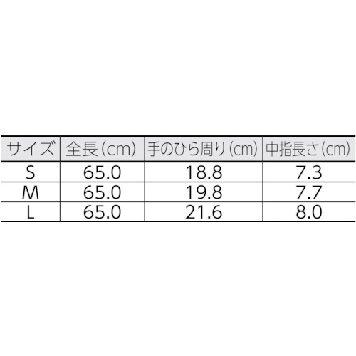 ビニスター腕カバー付うす手 S【767-S】