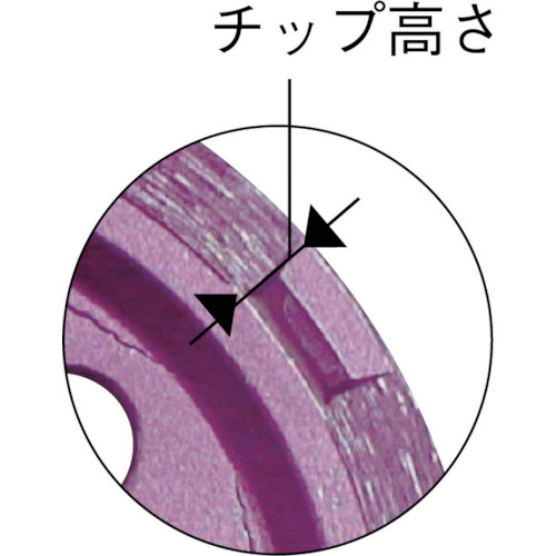 ラインカットU 溝切り用 U字型【U-90NS】