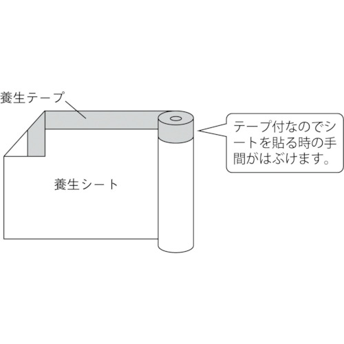 ポリクロスマスカー 550X25m【TPM-550】