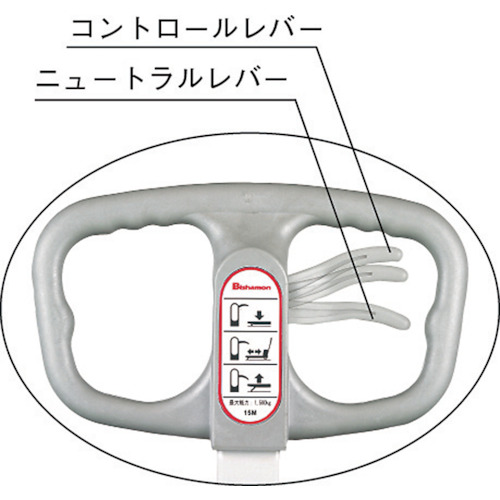 ハンドパレットトラック 標準式【BM08-46M】