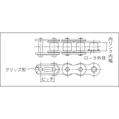 ルーブシュローラチエン(焼結ブシュ)【40FS-TS】