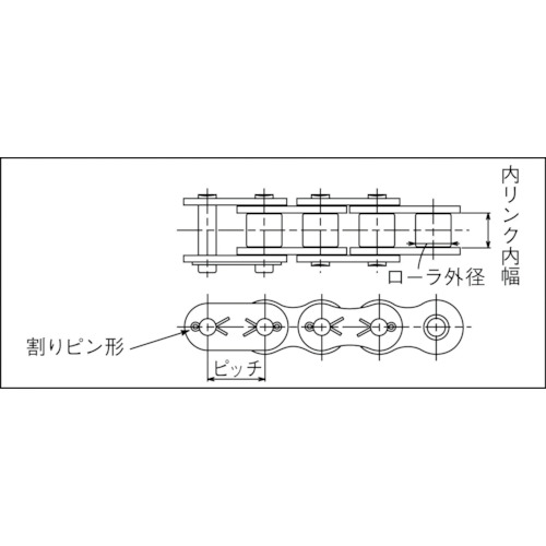 SBR-PRIMEローラチエン 割ピンタイプ【80-1C】