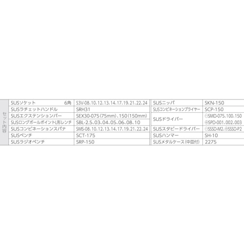 SUSツールセット【SU351】