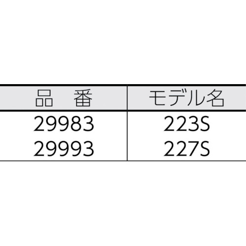 ステンレス管用リーマー 227S【29993】