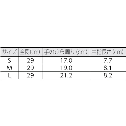 ラテックスディスポ・NEO Lサイズ(100枚入り)【GT1351L】