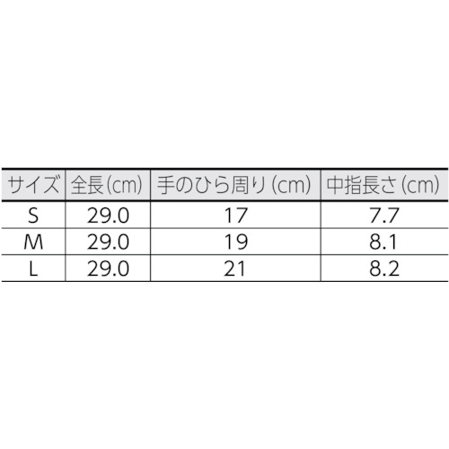 ラテックスディスポクリーンパックM (100枚入)【GT1361M】