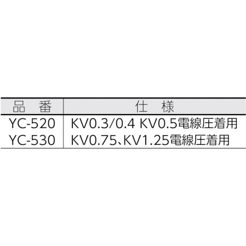 YL/YLNコンタクト用手動工具【YC-530】