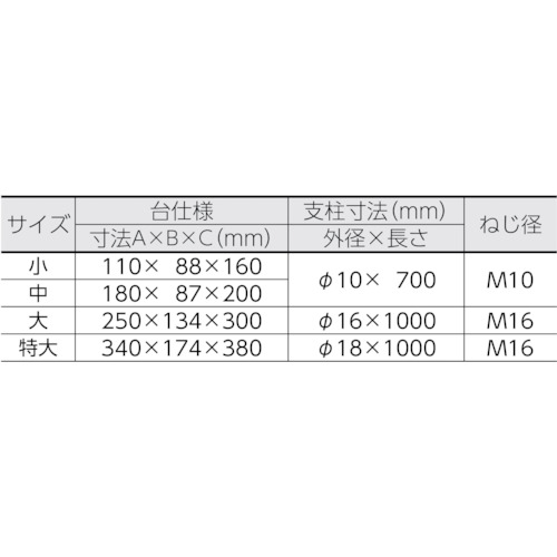 ステンレス製H型スタンド セット品 THS16B 大【22-0110-26】